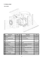 Preview for 104 page of GRE HPM20 Owner'S Manual