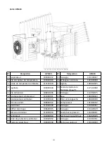 Preview for 105 page of GRE HPM20 Owner'S Manual