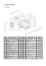 Preview for 122 page of GRE HPM20 Owner'S Manual