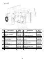 Preview for 139 page of GRE HPM20 Owner'S Manual