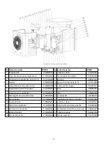 Preview for 156 page of GRE HPM20 Owner'S Manual