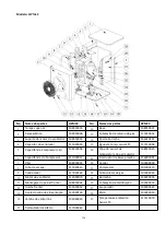 Preview for 157 page of GRE HPM20 Owner'S Manual