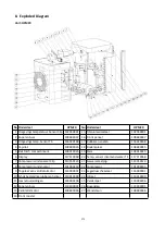 Preview for 172 page of GRE HPM20 Owner'S Manual