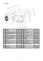 Preview for 173 page of GRE HPM20 Owner'S Manual