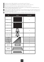 Предварительный просмотр 25 страницы GRE KPCOV6650 Instruction Manual