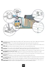 Preview for 61 page of GRE KPCOV6650 Instruction Manual