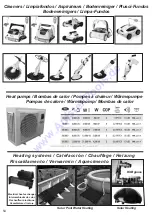 Предварительный просмотр 56 страницы GRE KPEOV5027 Manual