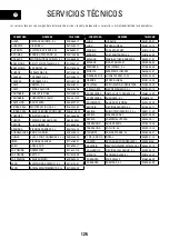 Preview for 125 page of GRE LEMON 790204 Instruction Manual