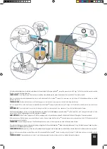 Preview for 99 page of GRE LILLI Instruction Manual