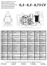 Предварительный просмотр 2 страницы GRE POOL EXPERT PP030 Instruction Manual