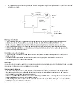 Предварительный просмотр 22 страницы GRE POOL EXPERT PP030 Instruction Manual