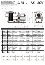 Preview for 3 page of GRE PP076H Instruction Manual