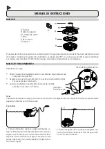 Предварительный просмотр 10 страницы GRE RBR60 Owner'S Manual