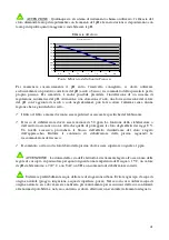 Preview for 41 page of GRE SIMPLEO 120 AR2085 Installation And Maintenance Manual