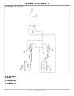 Предварительный просмотр 32 страницы Great Dane C5 Chariot GCBR2652S Operator'S Manual