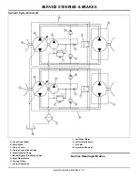 Предварительный просмотр 33 страницы Great Dane C5 Chariot GCBR2652S Operator'S Manual