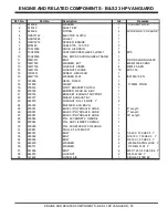 Предварительный просмотр 55 страницы Great Dane C5 Chariot GCBR2652S Operator'S Manual