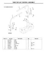 Предварительный просмотр 61 страницы Great Dane C5 Chariot GCBR2652S Operator'S Manual