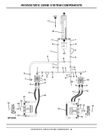 Предварительный просмотр 66 страницы Great Dane C5 Chariot GCBR2652S Operator'S Manual