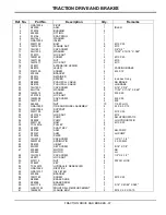 Предварительный просмотр 69 страницы Great Dane C5 Chariot GCBR2652S Operator'S Manual