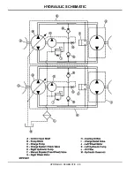 Предварительный просмотр 70 страницы Great Dane C5 Chariot GCBR2652S Operator'S Manual