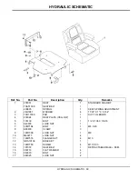 Preview for 71 page of Great Dane C5 Chariot GCBR2652S Operator'S Manual