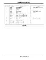 Предварительный просмотр 79 страницы Great Dane C5 Chariot GCBR2652S Operator'S Manual