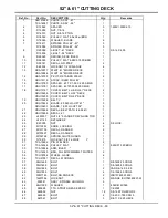 Предварительный просмотр 85 страницы Great Dane C5 Chariot GCBR2652S Operator'S Manual