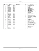 Preview for 87 page of Great Dane C5 Chariot GCBR2652S Operator'S Manual