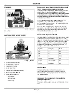 Preview for 7 page of Great Dane Chariot / Chariot LX GDRZ48-17KAE Operator'S Manual