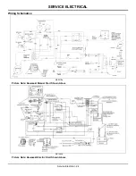 Предварительный просмотр 27 страницы Great Dane Scamper HG GDB10025 Operator'S Manual