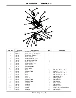 Preview for 57 page of Great Dane Super Surfer II  GSKA1948S Operator'S Manual