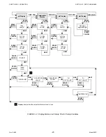 Preview for 28 page of Great Lakes Instruments 692P Manual