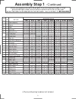 Preview for 6 page of Great Outdoors 2505G Assembly And Owner'S Manual