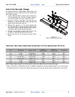 Preview for 35 page of GREAT PLAINS 1510HDP Operator'S Manual