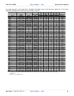 Preview for 37 page of GREAT PLAINS 1510HDP Operator'S Manual