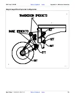 Preview for 122 page of GREAT PLAINS 1510HDP Operator'S Manual