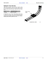 Preview for 21 page of GREAT PLAINS 1510P Operator'S Manual