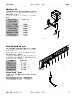 Preview for 74 page of GREAT PLAINS 1510P Operator'S Manual