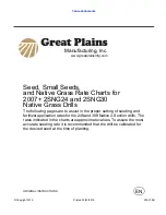 Preview for 1 page of GREAT PLAINS 2SNG24 Original Instructions Manual