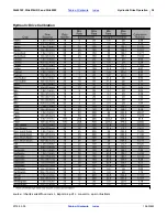 Preview for 43 page of GREAT PLAINS 3N-4010F Series Operator'S Manual