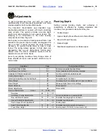 Preview for 62 page of GREAT PLAINS 3N-4010F Series Operator'S Manual