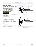 Preview for 72 page of GREAT PLAINS 3N-4010F Series Operator'S Manual