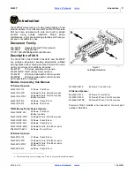 Preview for 15 page of GREAT PLAINS 3N-4010HDP Operator'S Manual