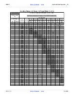 Preview for 74 page of GREAT PLAINS 3N-4010HDP Operator'S Manual