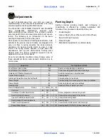 Preview for 75 page of GREAT PLAINS 3N-4010HDP Operator'S Manual