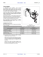 Preview for 97 page of GREAT PLAINS 3N-4010HDP Operator'S Manual