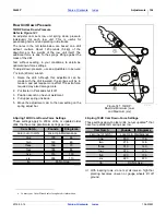 Preview for 108 page of GREAT PLAINS 3N-4010HDP Operator'S Manual