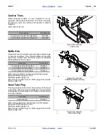 Preview for 167 page of GREAT PLAINS 3N-4010HDP Operator'S Manual