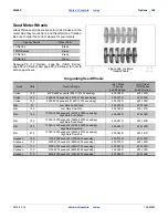 Preview for 170 page of GREAT PLAINS 3N-4010HDP Operator'S Manual